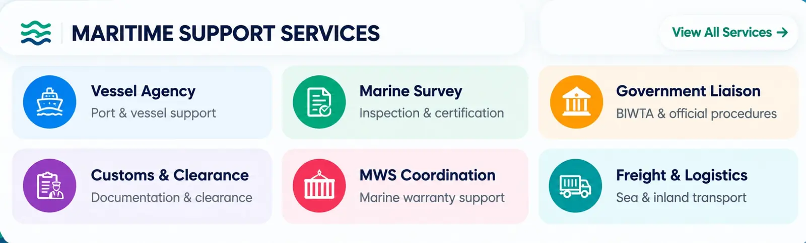 Maritime Support Services